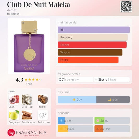 Armaf Club De Nuit Maleka EDP For Women 105ml