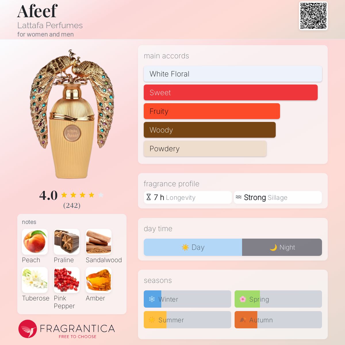 Afeef by Lattafa Perfumes 100ml (LADIES)