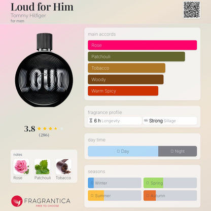 Tommy Hilfiger Get Loud EDT 100ml