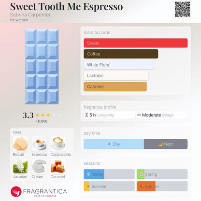 Sweet Tooth Me Espresso By Sabrina Carpenter EDP 75ml (Factory Reject)