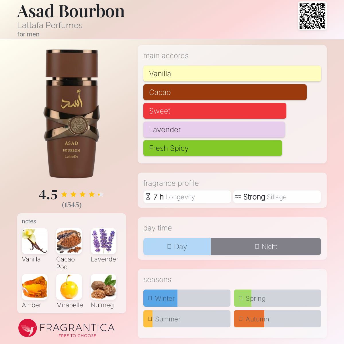Asad Bourbon By Lattafa EDP 100ml (MEN)