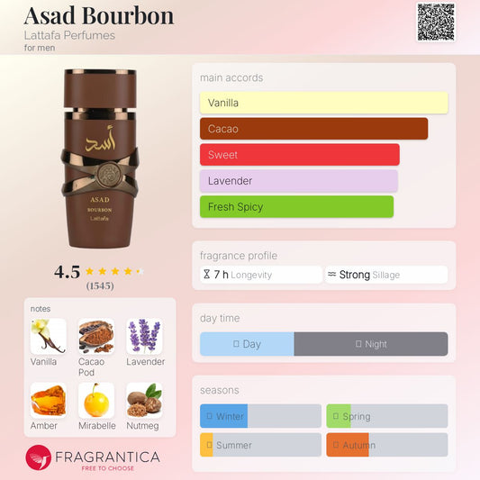 Asad Bourbon By Lattafa EDP 100ml (MEN)