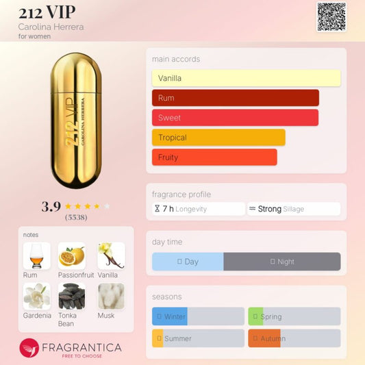 212 Vip Gold EDP 80ml