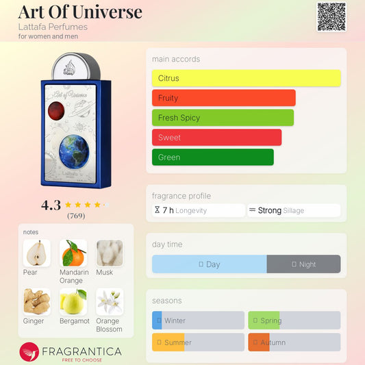 Art Of Universe Lattafa Gift set