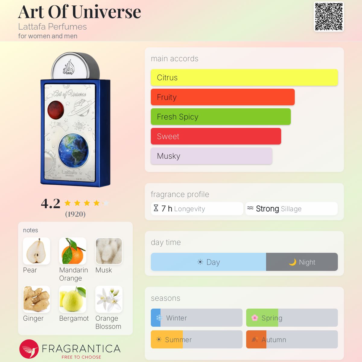 Art Of Universe By Lattafa EDP 100ml - UNISEX