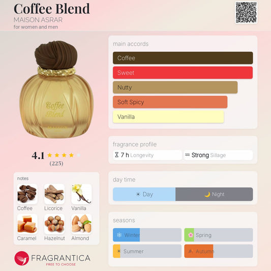 Coffee Blend By Maison Asrar EDP 100ml - UNISEX