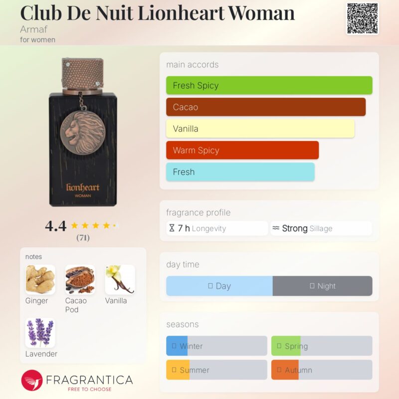 Club De Nuit Lionheart Woman 100ml