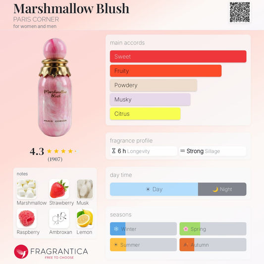 Marshmallow Blush By Paris Corner EDP 100ml