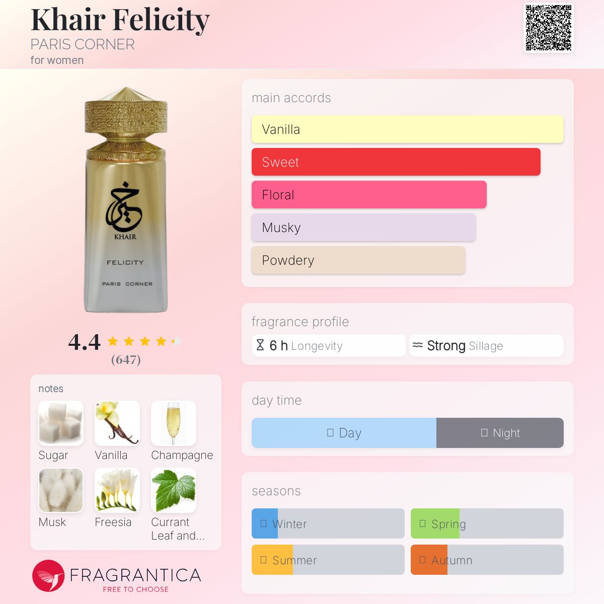 Khair Felicity Paris Corner EDP 100ml