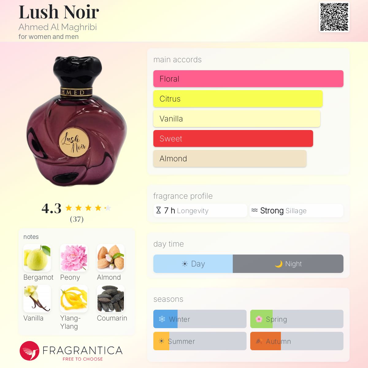 Lush Noir By Ahmed Al Maghribi EDP 75ml