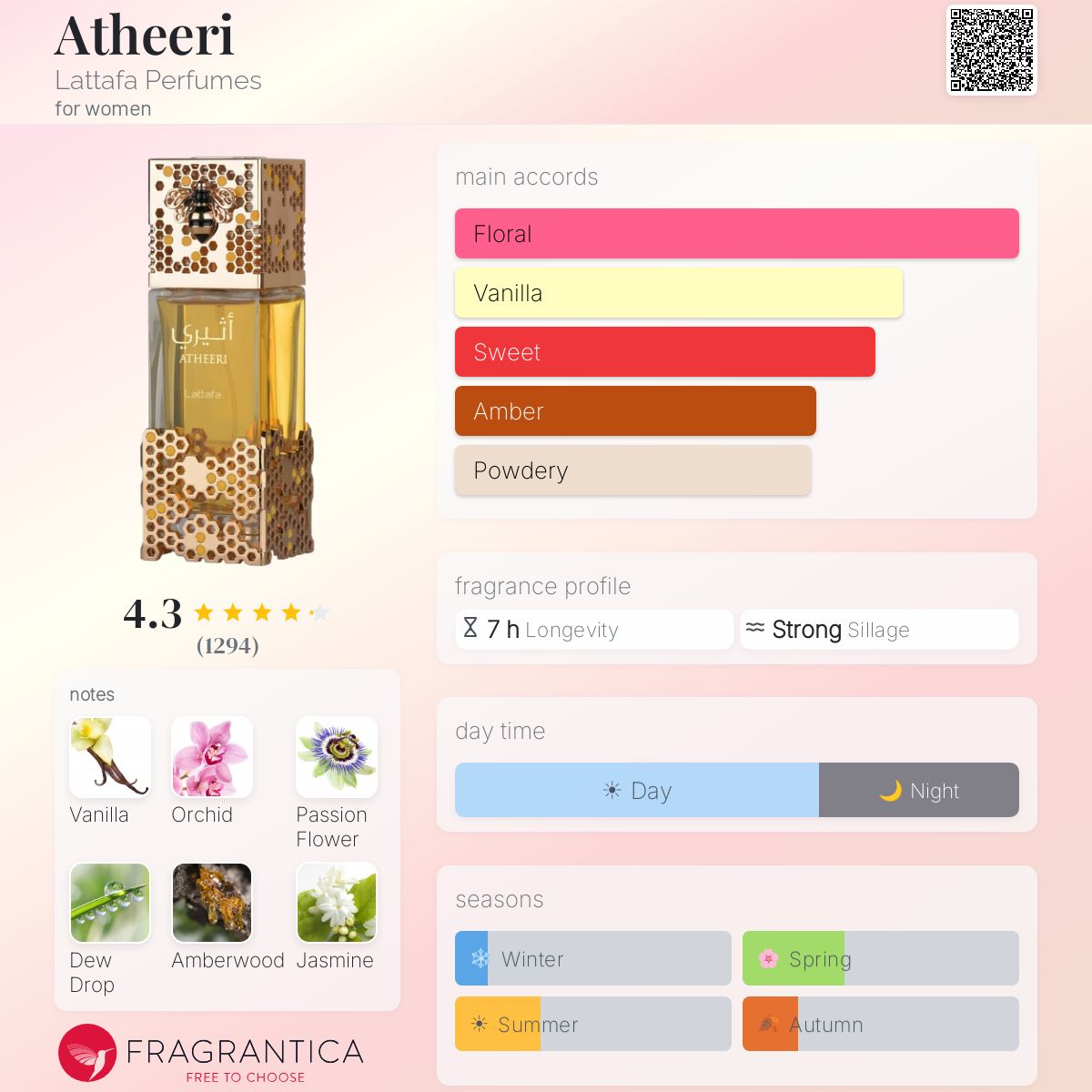 Atheeri By Lattafa EDP 100ml
