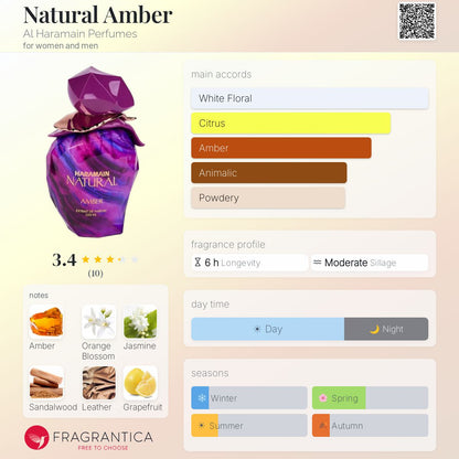 Al Haramain Natural Amber EDP 100ml - *R250*