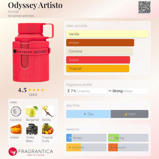 Odyssey Artisto By Armaf EDP 100ml - UNISEX