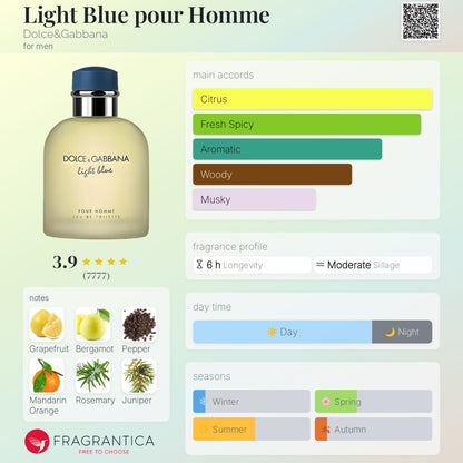 D&G Light Blue Pour Homme EDT 125ml