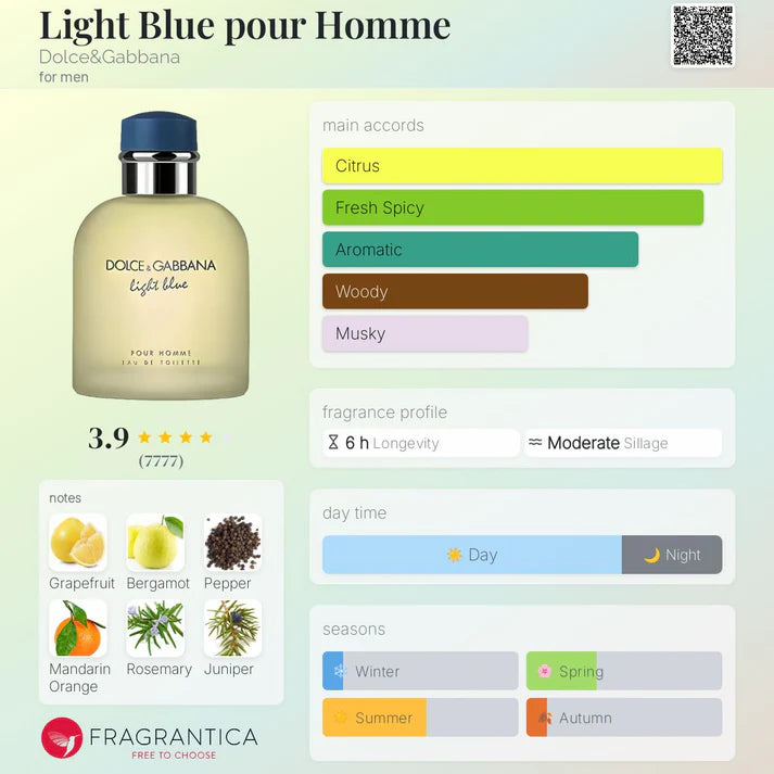 D&G Light Blue Pour Homme EDT 100ml