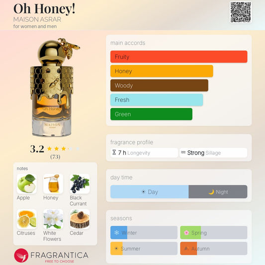 Oh Honey! By Maison Asrar EDP 100ml - UNISEX