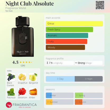 Night Club Absolute EDP 100ml Fragrance World