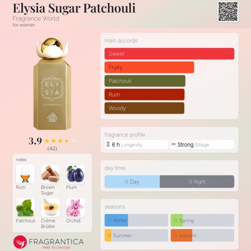 Elysia Sugar Patchouli 100ml