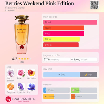 Berries Weekend Pink Edition By Fragrance World EDP 100ml
