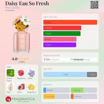 Marc Jacobs Daisy Eau So Fresh EDT 75ml