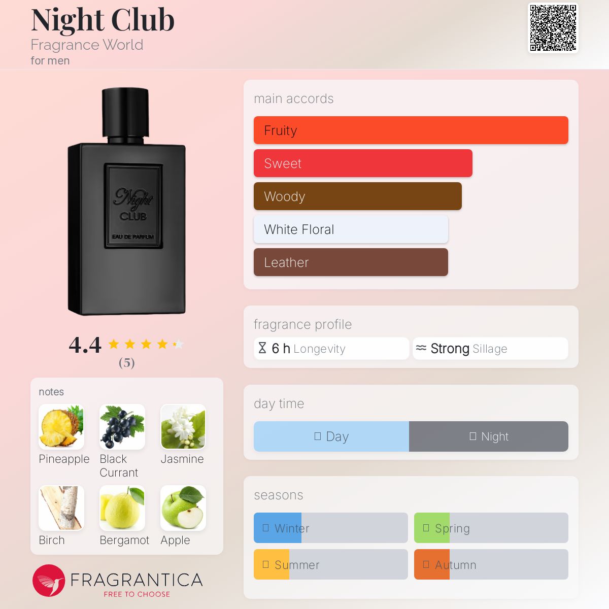 Night Club EDP 100ml Fragrance World
