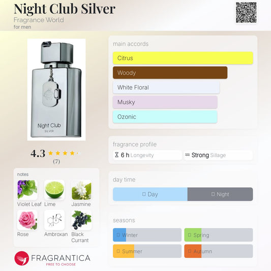 Night Club Silver EDP 100ml Fragrance World