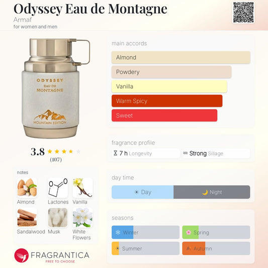 Odyssey Eau De Montagne EDP 100ml - UNISEX