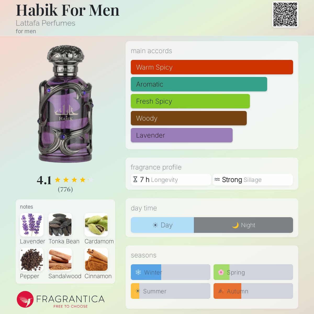 Habik For Men By Lattafa EDP 100ml