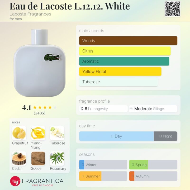 Lacoste L.12.12 Blanc EDT 100ml (White)