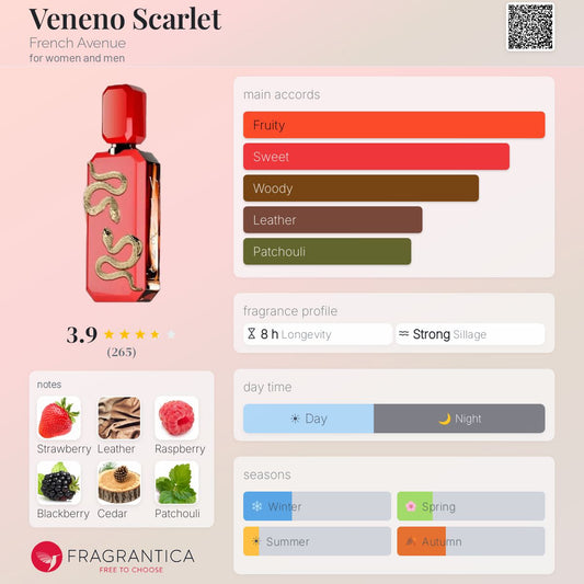 Veneno Scarlet By French Avenue EDP 100ml - UNISEX