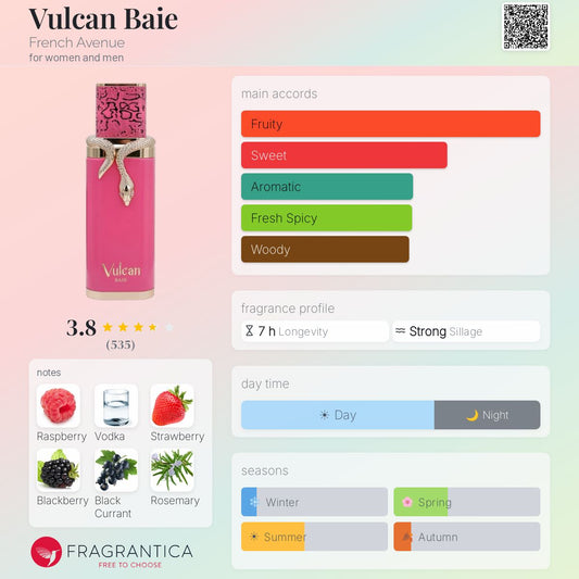 Vulcan BAIE By French Avenue EDP 100ml