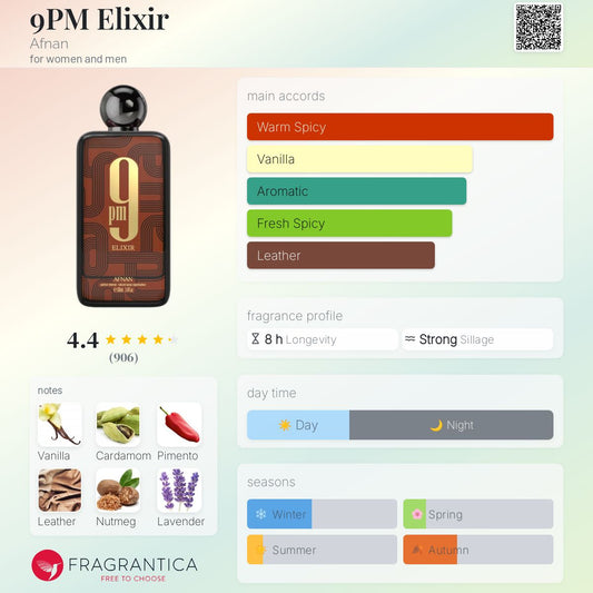 9pm ELIXIR By Afnan EDP 100ml