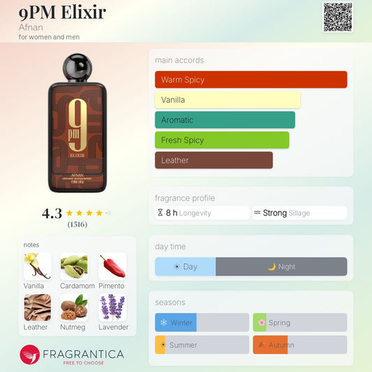 9pm ELIXIR By Afnan EDP 100ml - UNISEX