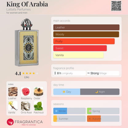 King Of Arabia Lattafa Pride Gift set