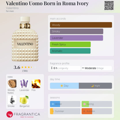 Valentino Uomo Born In Roma Ivory EDP 100ml