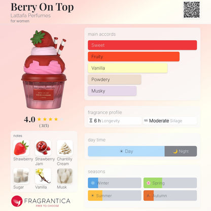 Give Me Gourmand BERRY ON TOP By Lattafa EDP 75ml