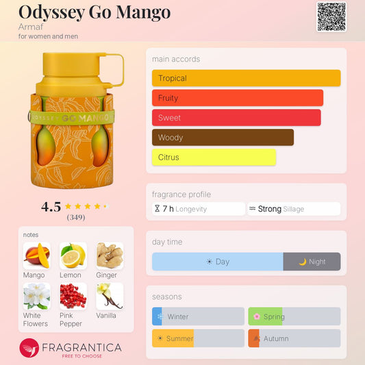 Odyssey Go Mango By Armaf EDP 100ml - *R190*