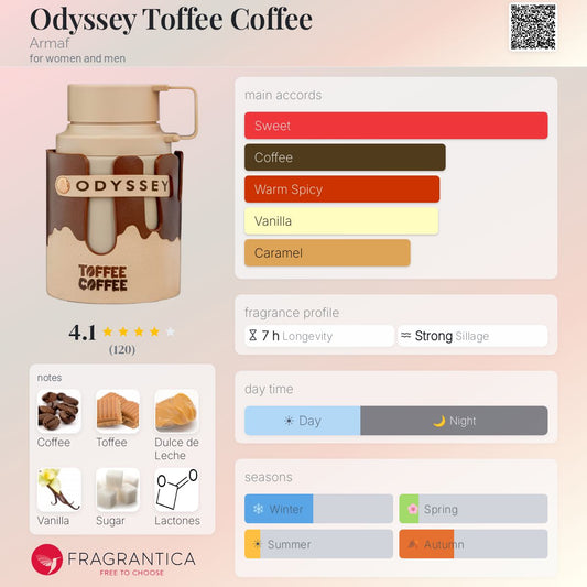 Odyssey Coffee Toffee By Armaf EDP 100ml - UNISEX