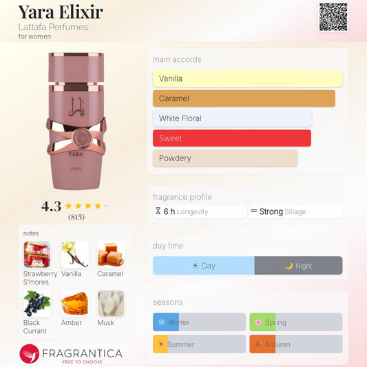 Yara ELIXIR By Lattafa EDP 100ml