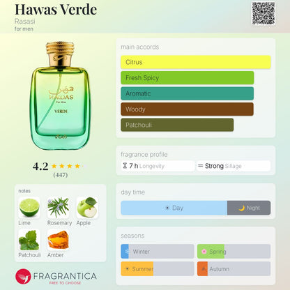 Hawas Verde By Rasasi EDP 100ml