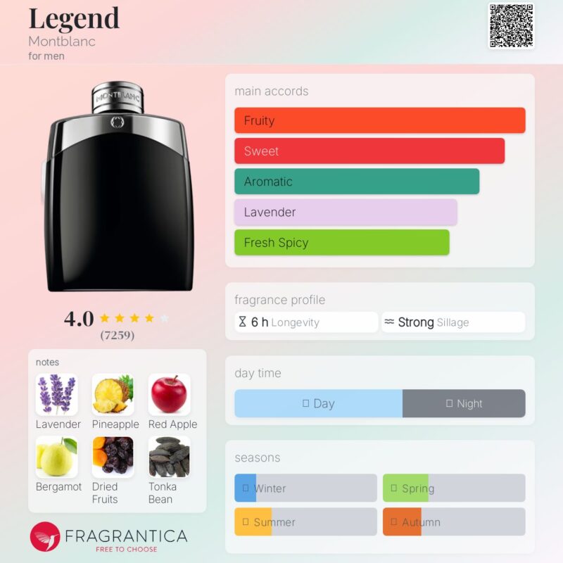 Mont Blanc Legend EDT 100ml