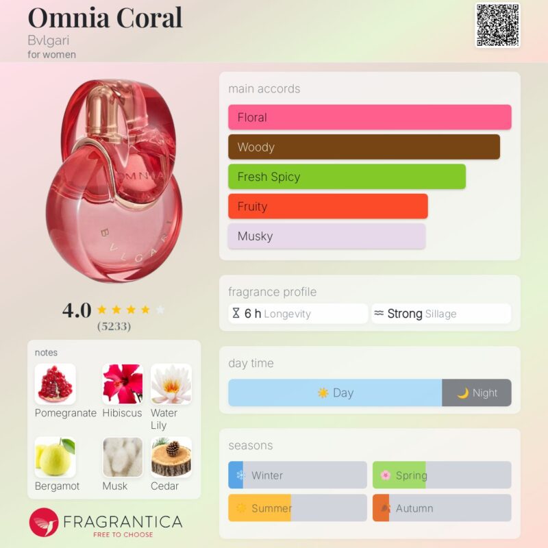 Bvlgari Omnia Coral EDT 65ml