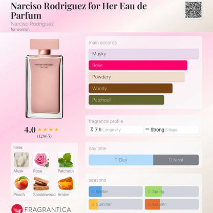 Narciso Rodriguez For Her EDP 100ml