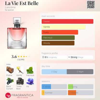 Lancôme La Vie Est Belle EDP 75ml