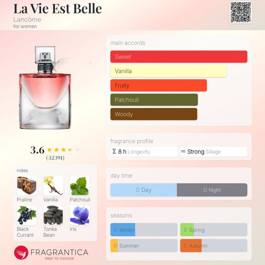 Lancôme La Vie Est Belle EDP 75ml