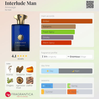 Amouage Interlude Pour Homme EDP 100ml