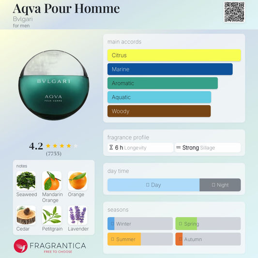 Bvlgari Aqva Pour Homme EDT 100ml