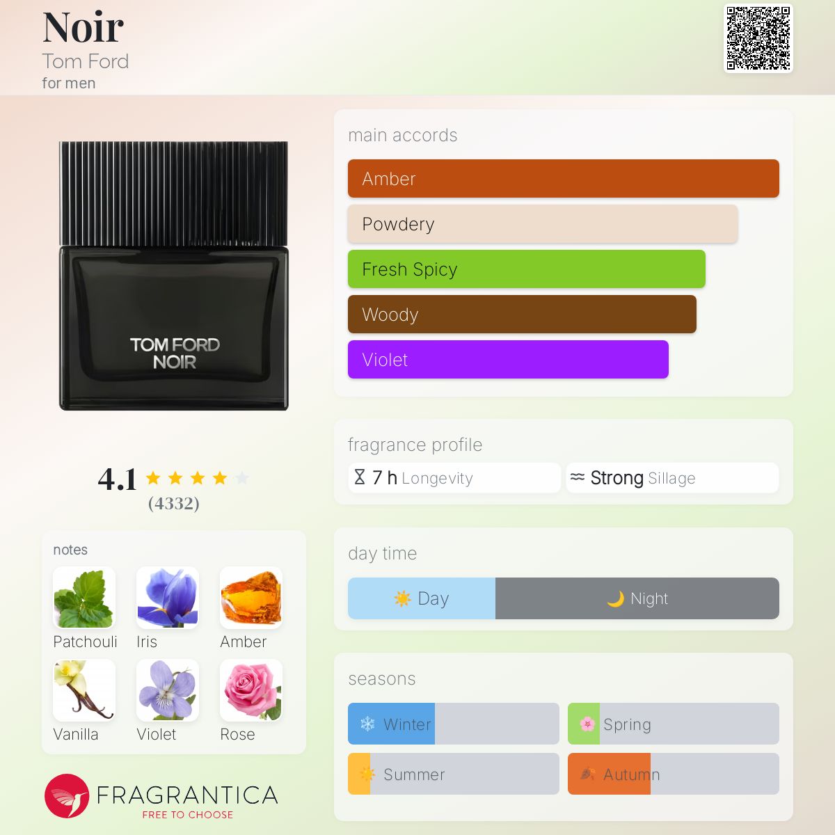 Tom Ford Noir EDP 100ml