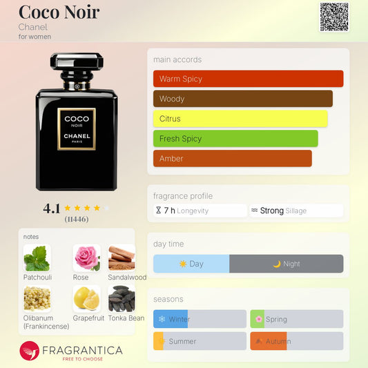 Coco Chanel Noir EDP 100ml