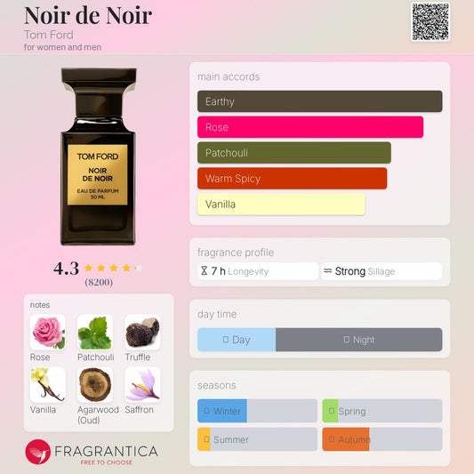 Tom Ford Noir De Noir EDP 100ml